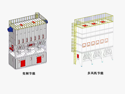 木工中央除塵器